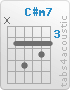 Chord C#m7 (x,4,6,4,5,4)